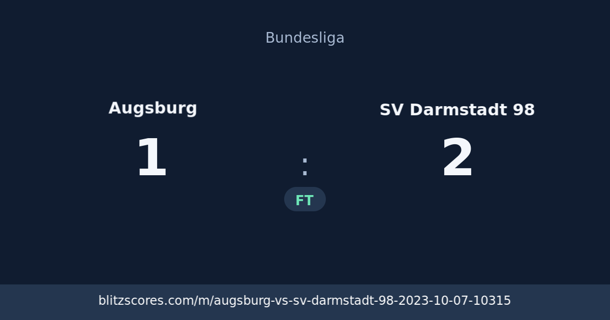 Augsburg vs SV Darmstadt 98 score card