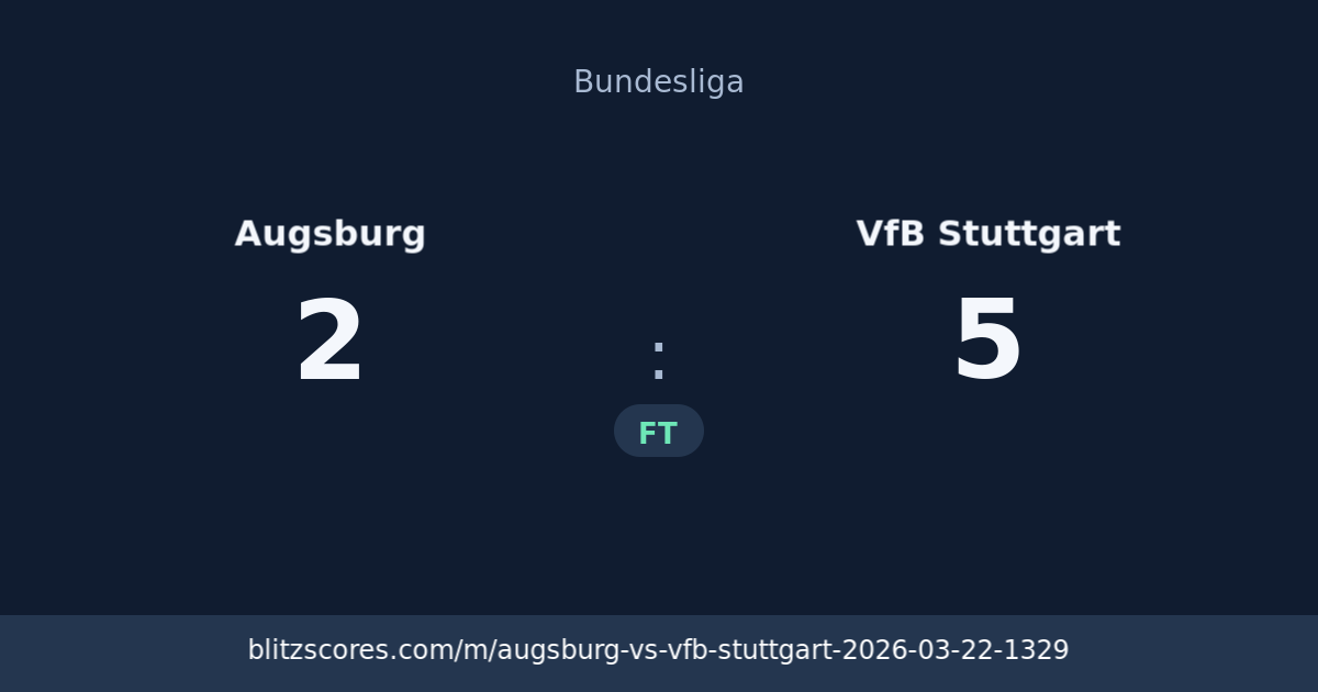 Augsburg vs VfB Stuttgart score card