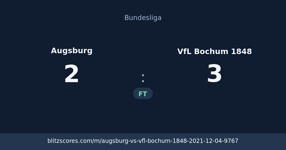 Augsburg vs VfL Bochum 1848 score card
