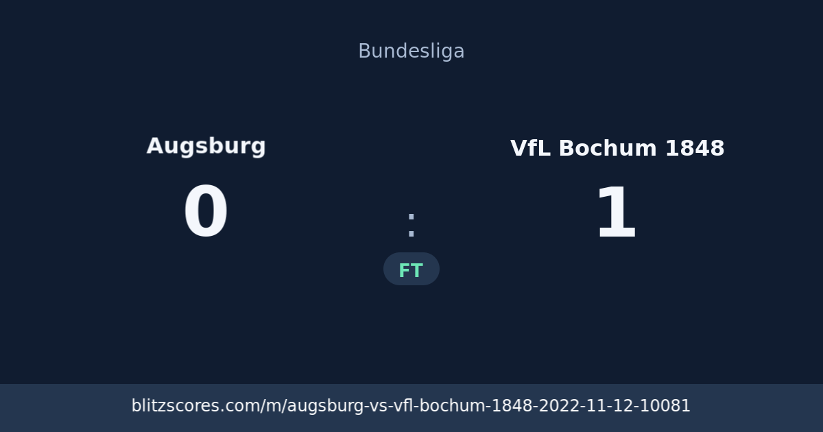 Augsburg vs VfL Bochum 1848 score card