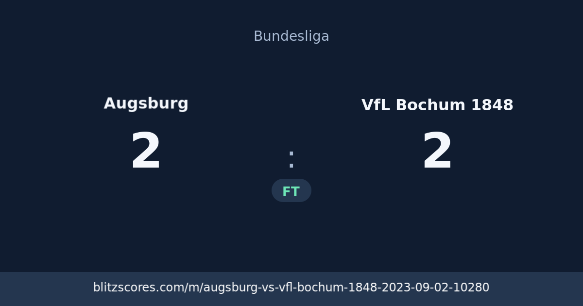 Augsburg vs VfL Bochum 1848 score card