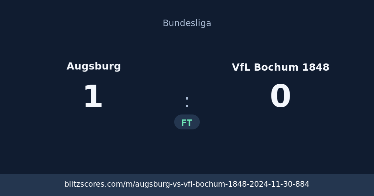 Augsburg vs VfL Bochum 1848 score card