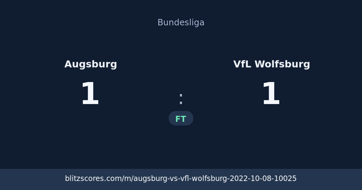 Augsburg vs VfL Wolfsburg score card