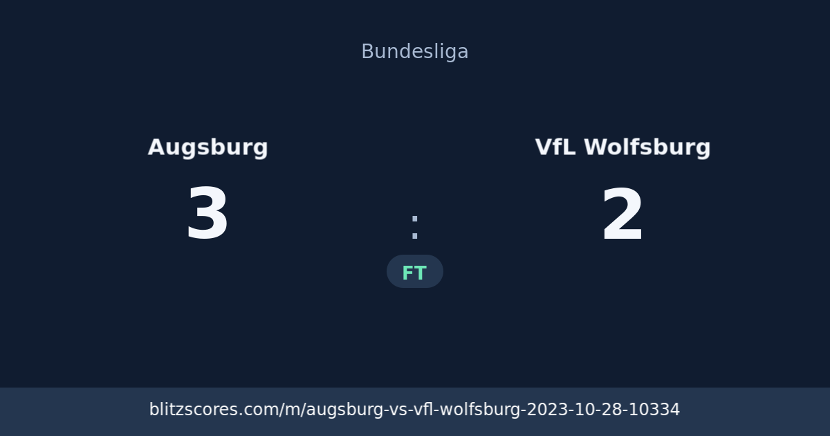 Augsburg vs VfL Wolfsburg score card