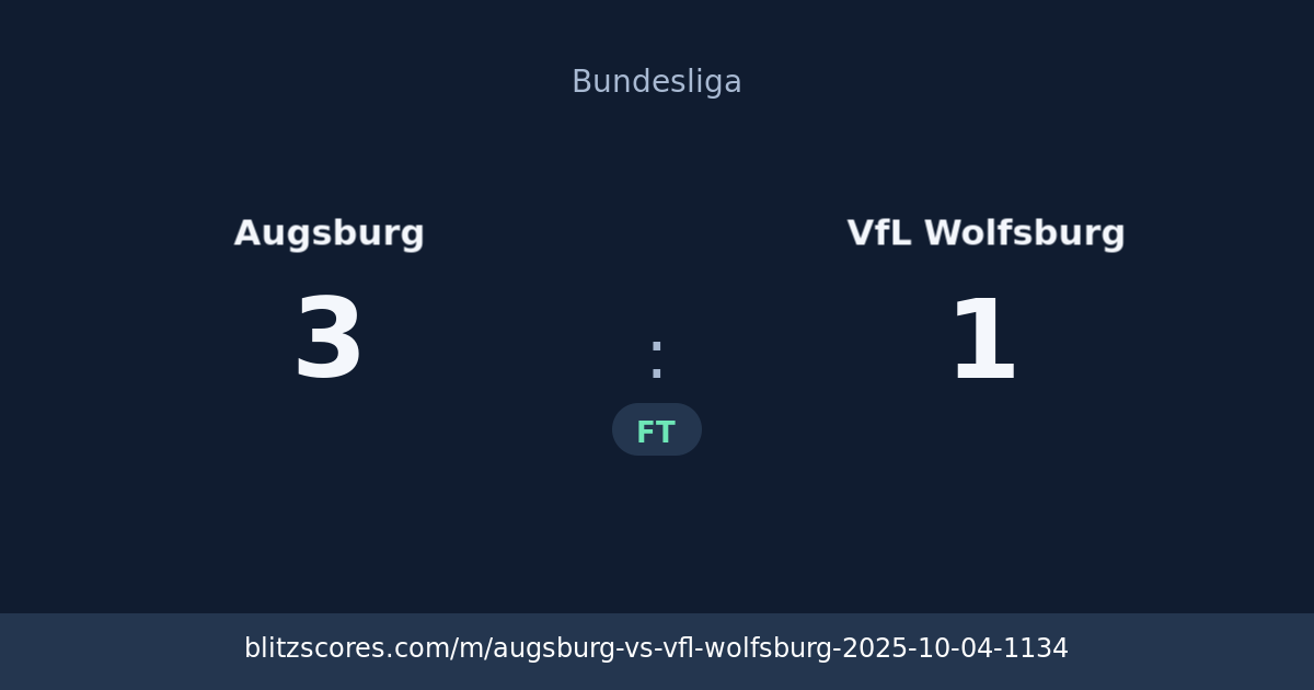 Augsburg vs VfL Wolfsburg score card