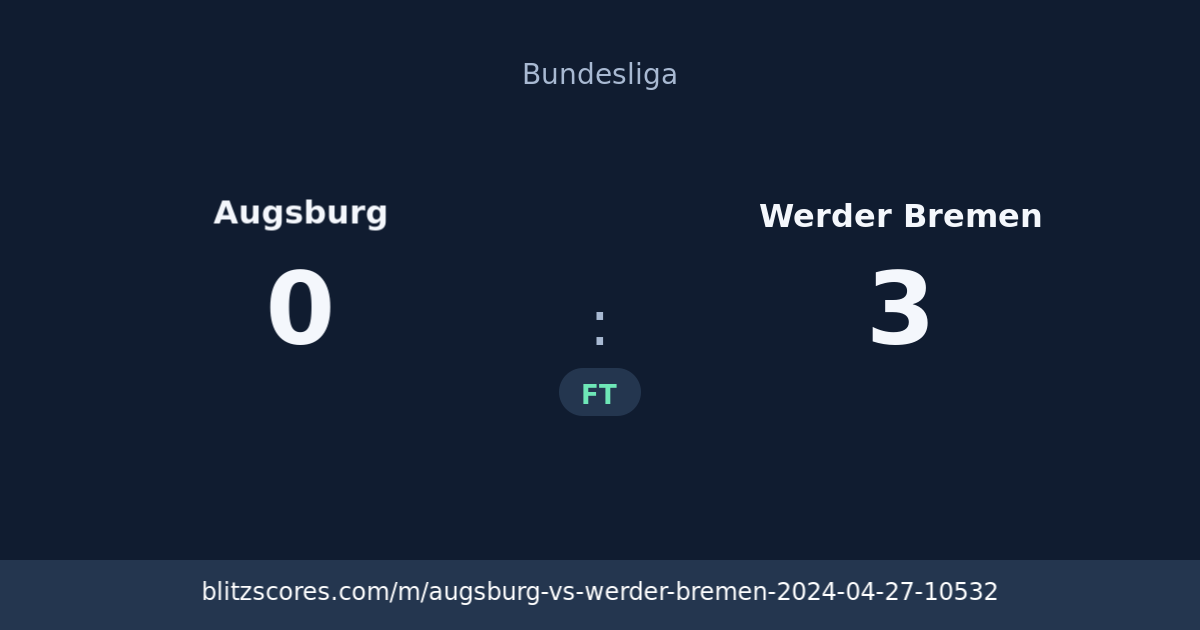 Augsburg vs Werder Bremen score card