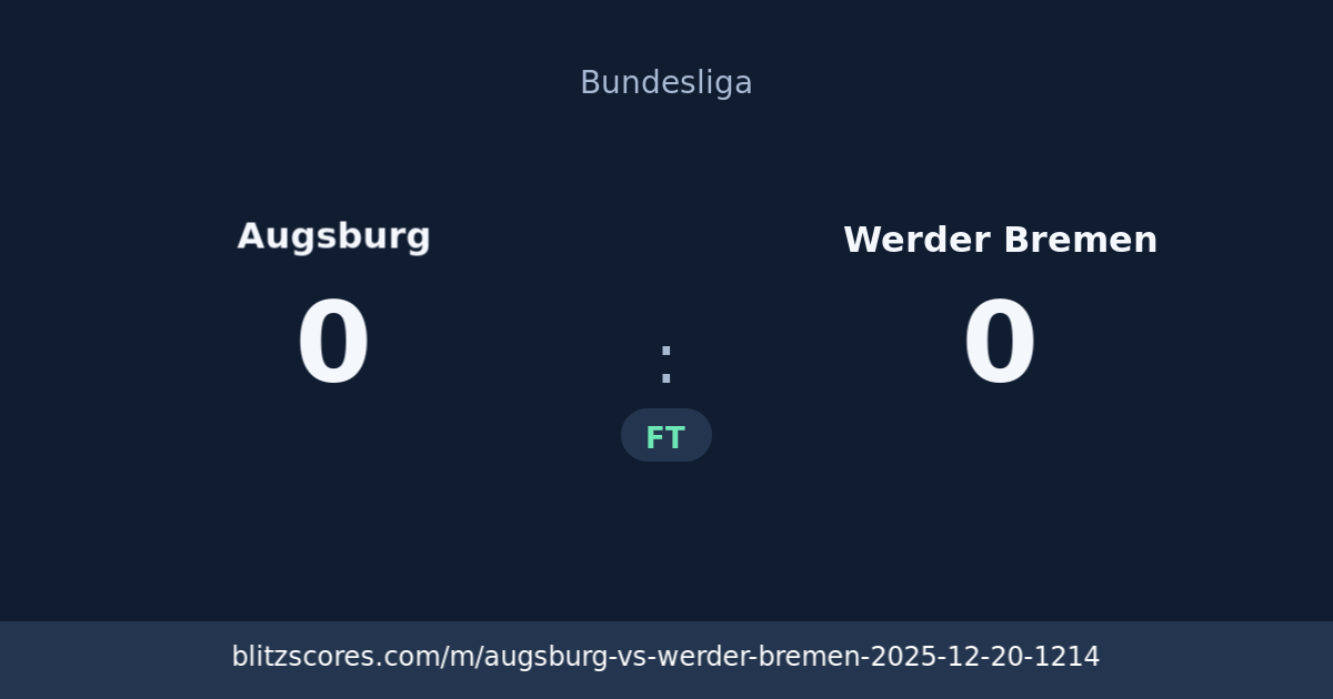 Augsburg vs Werder Bremen score card