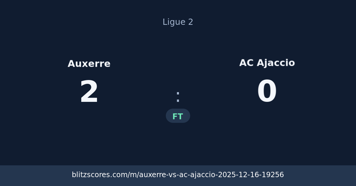 Auxerre vs AC Ajaccio score card
