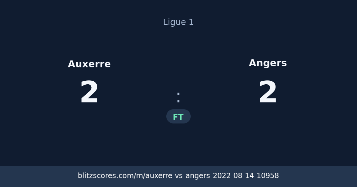 Auxerre vs Angers score card