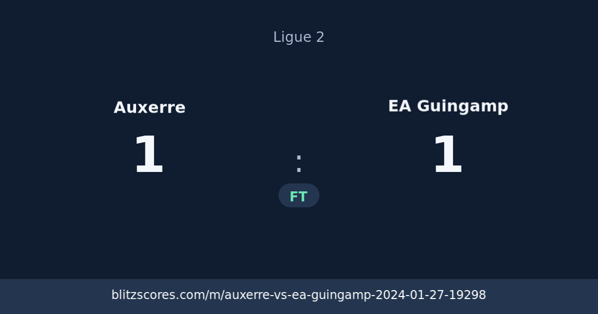Auxerre vs EA Guingamp score card