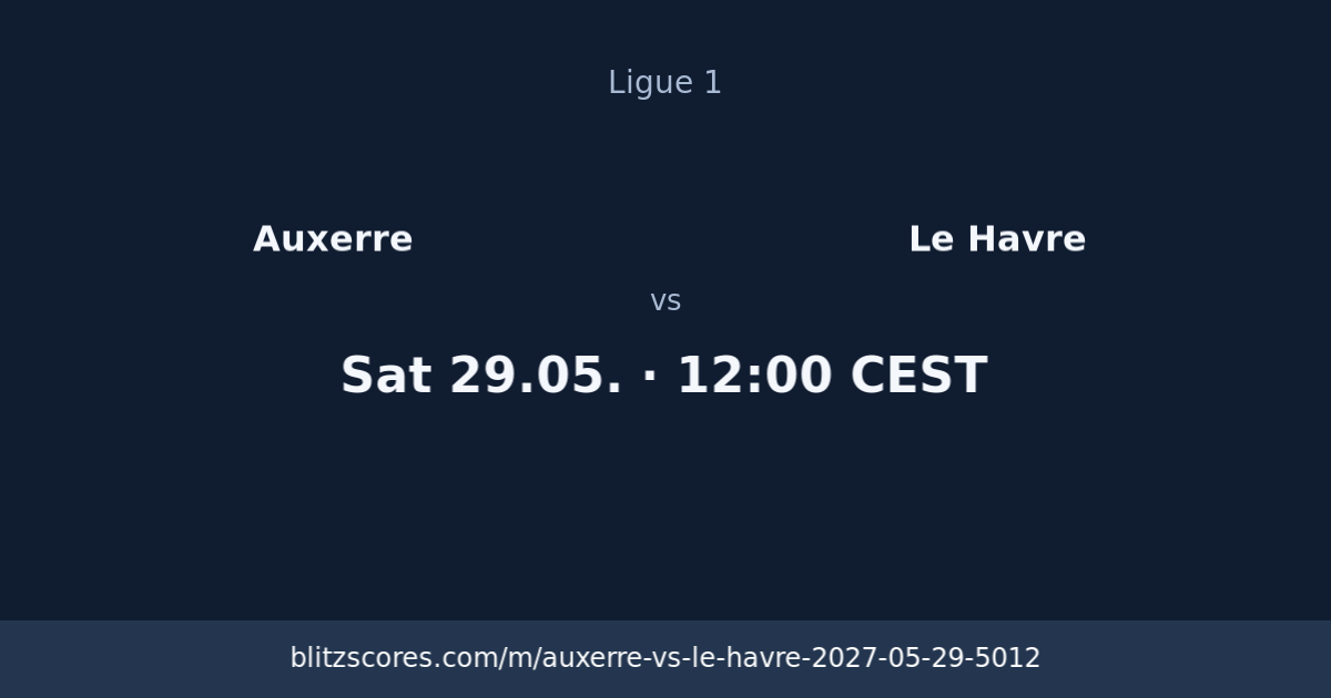 Auxerre vs Le Havre score card