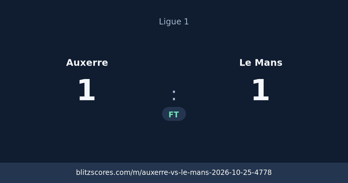 Auxerre vs Le Mans score card