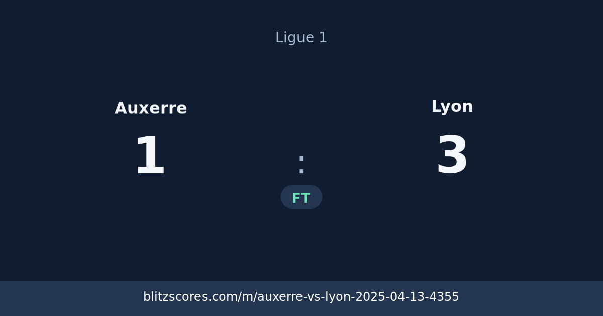 Auxerre vs Lyon score card