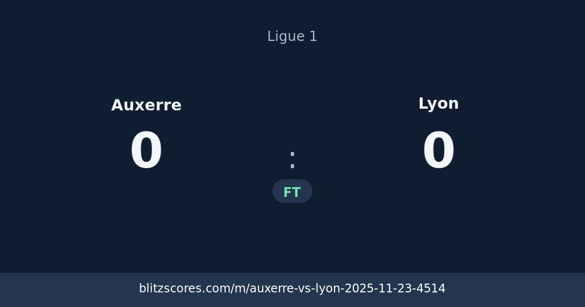 Auxerre vs Lyon score card