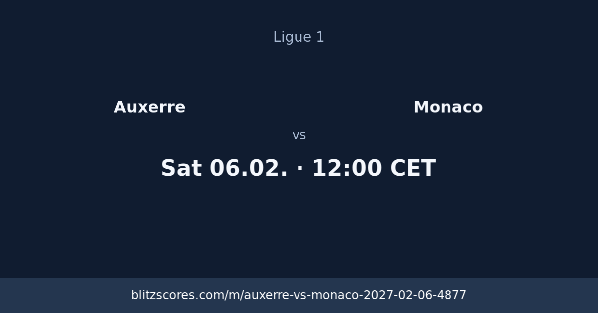 Auxerre vs Monaco score card