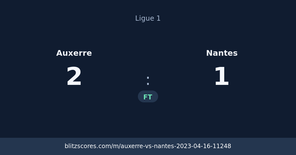 Auxerre vs Nantes score card