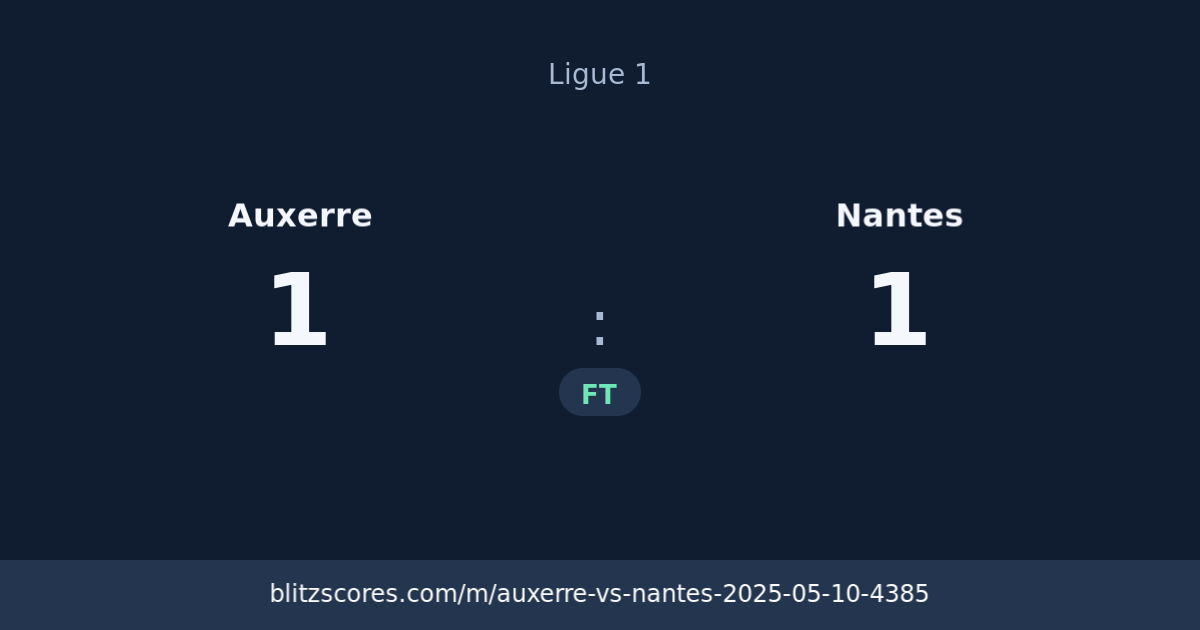Auxerre vs Nantes score card