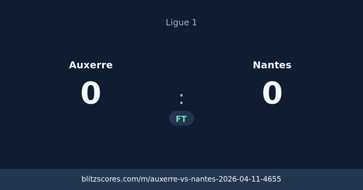 Auxerre vs Nantes score card