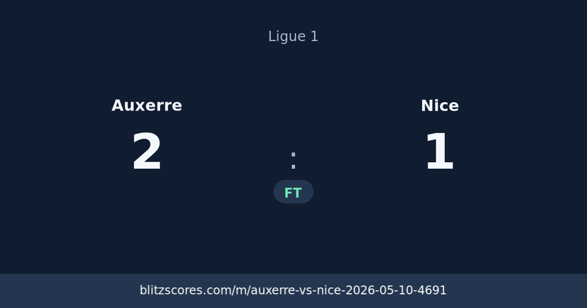 Auxerre vs Nice score card
