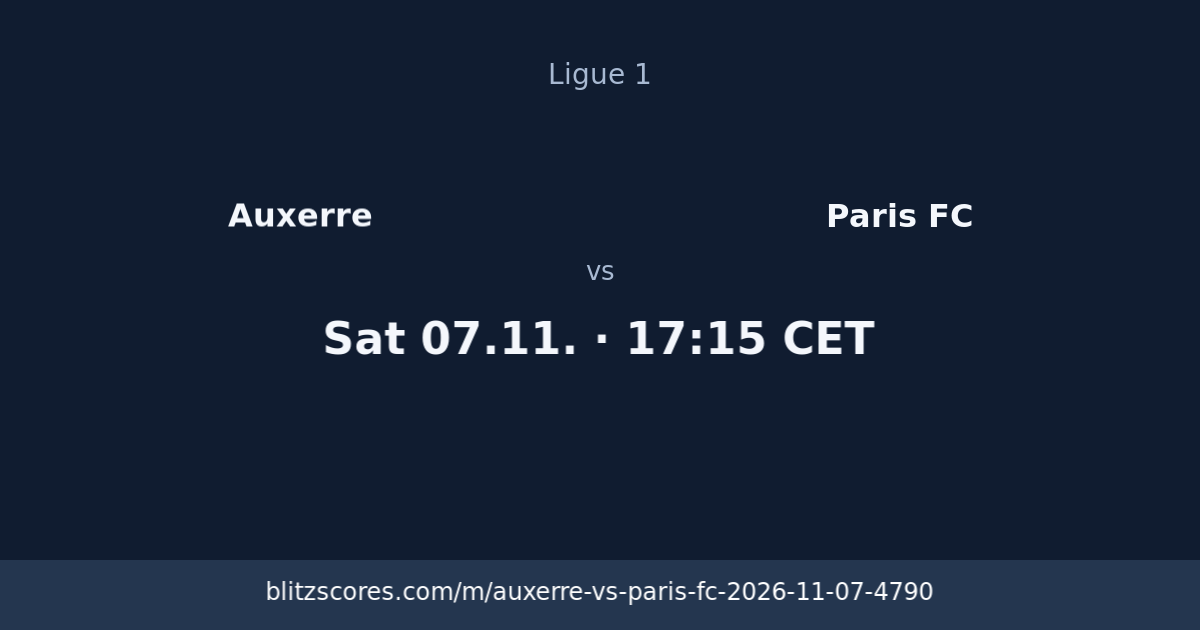 Auxerre vs Paris FC score card