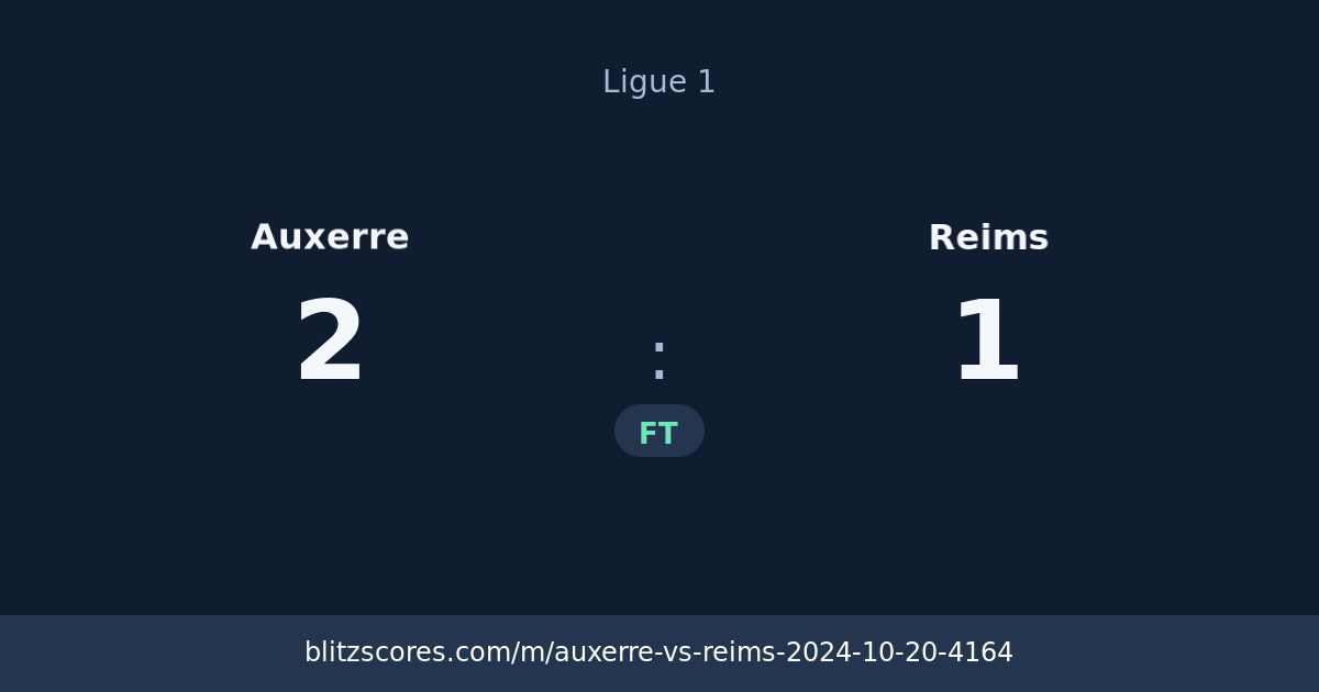 Auxerre vs Reims score card