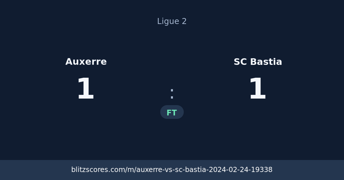Auxerre vs SC Bastia score card