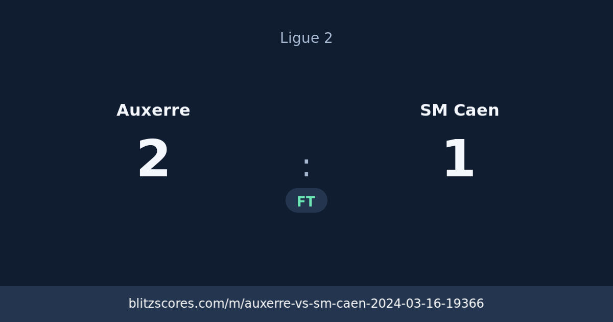 Auxerre vs SM Caen score card