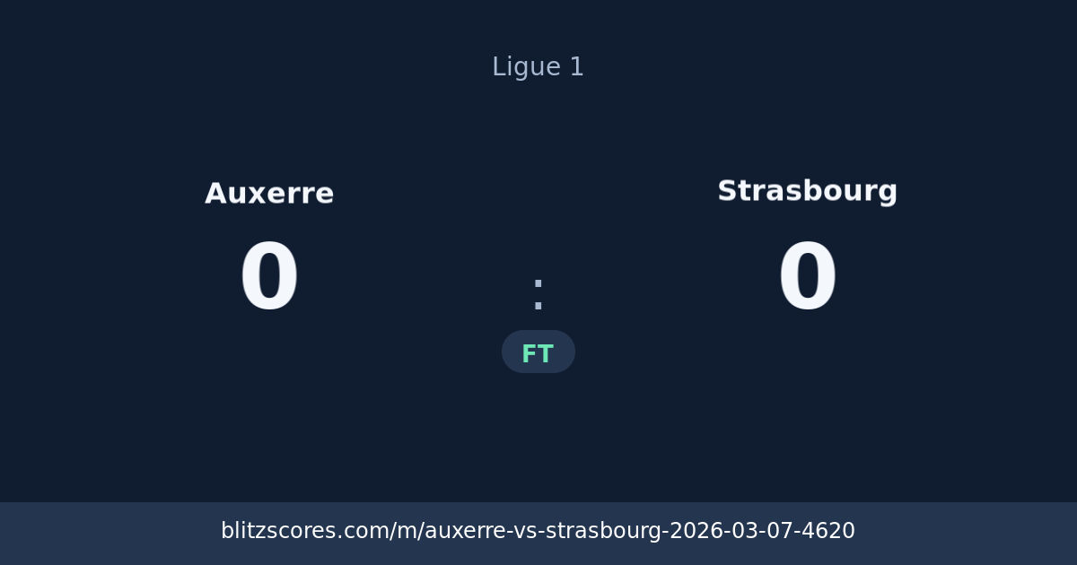 Auxerre vs Strasbourg score card