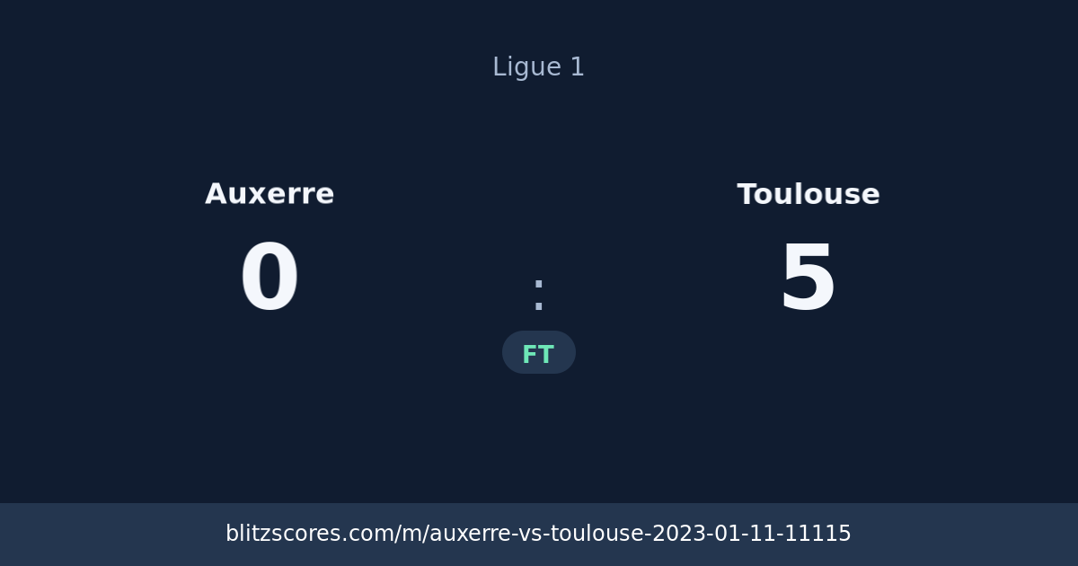 Auxerre vs Toulouse score card