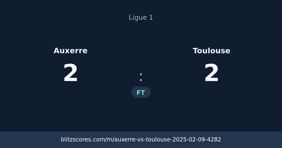 Auxerre vs Toulouse score card