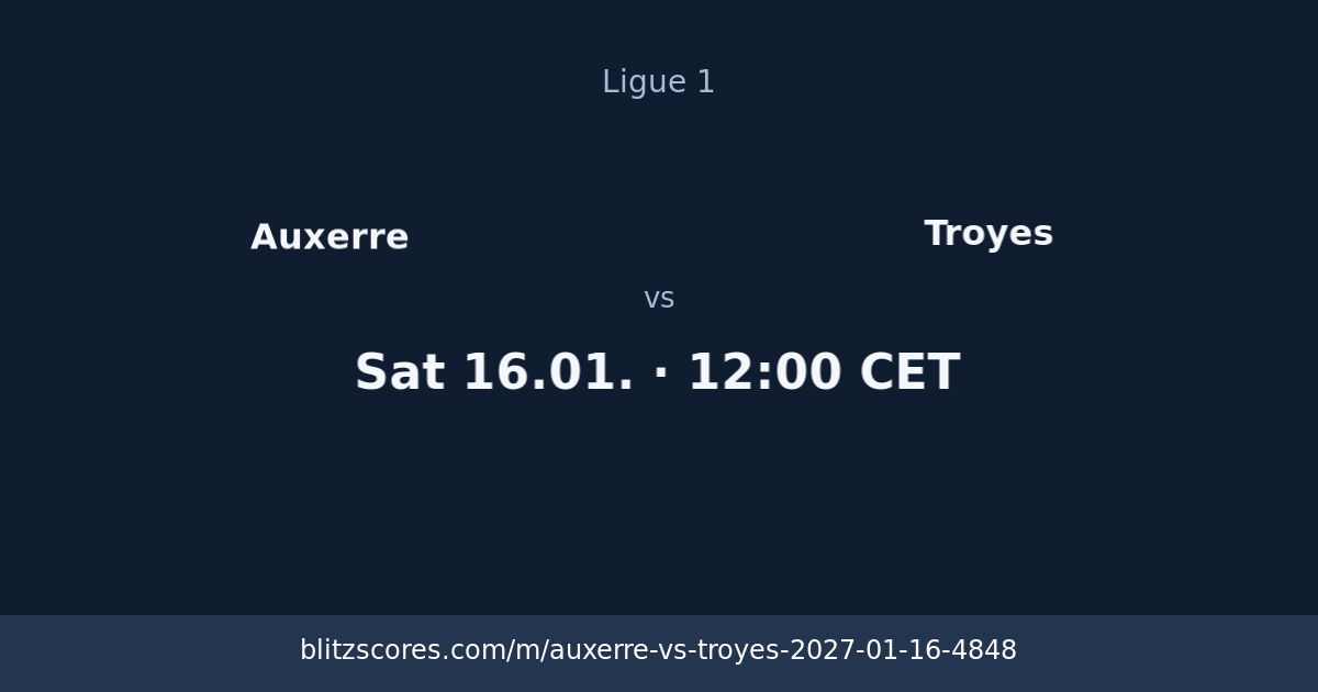 Auxerre vs Troyes score card