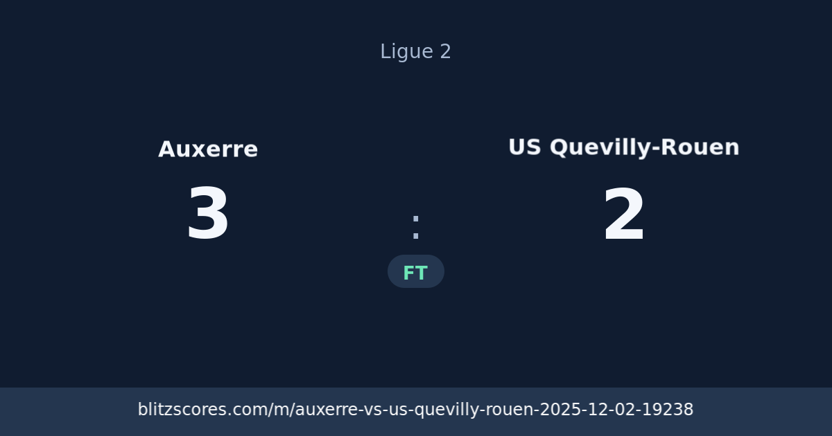 Auxerre vs US Quevilly-Rouen score card