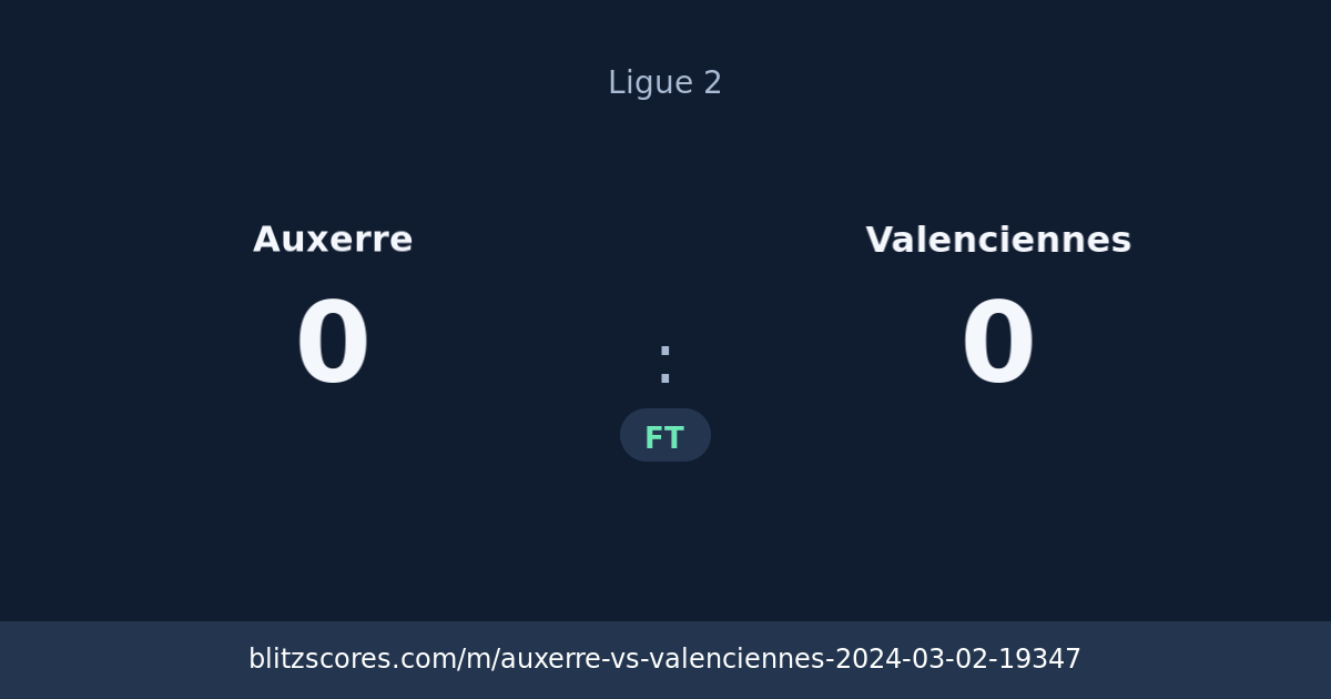 Auxerre vs Valenciennes score card