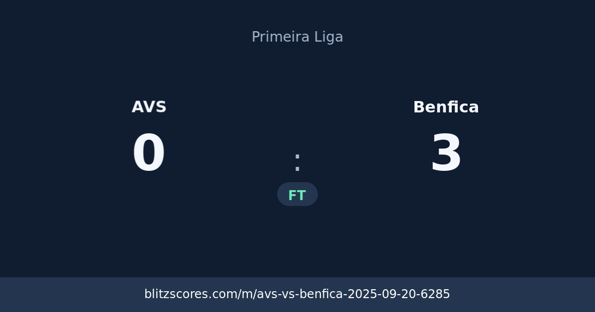 AVS vs Benfica score card