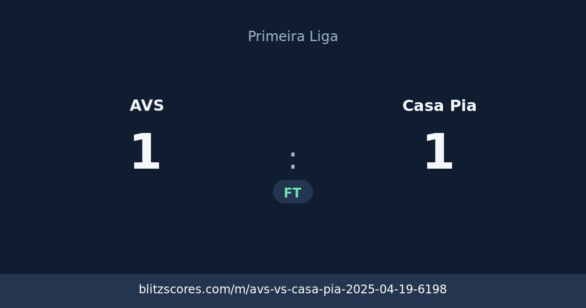 AVS vs Casa Pia score card