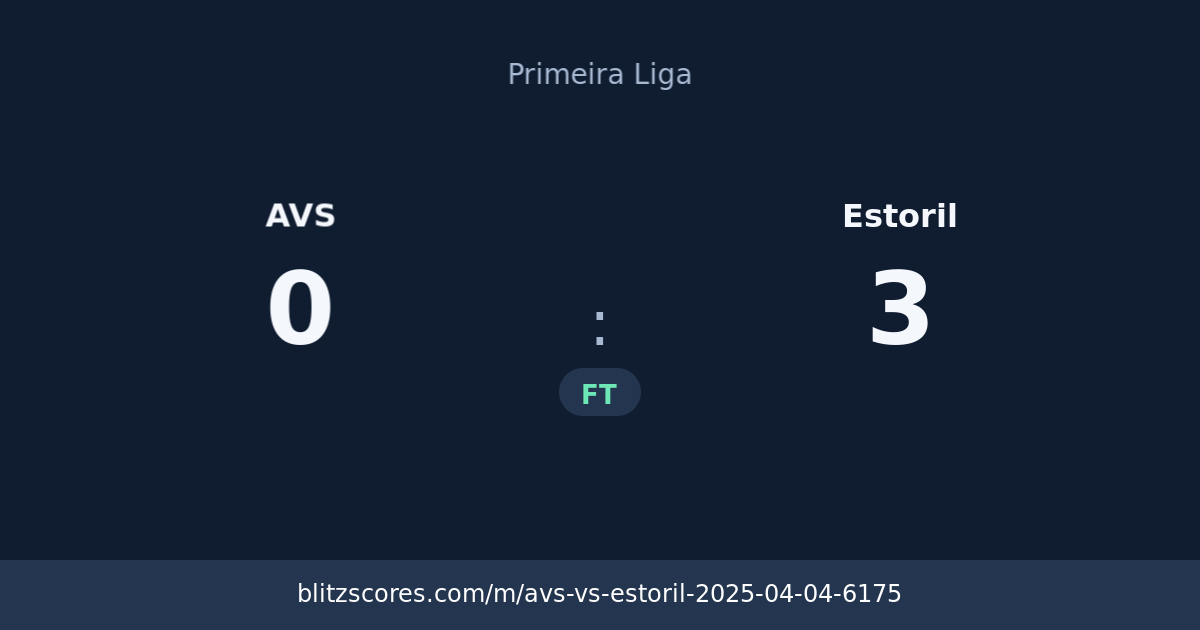 AVS vs Estoril score card