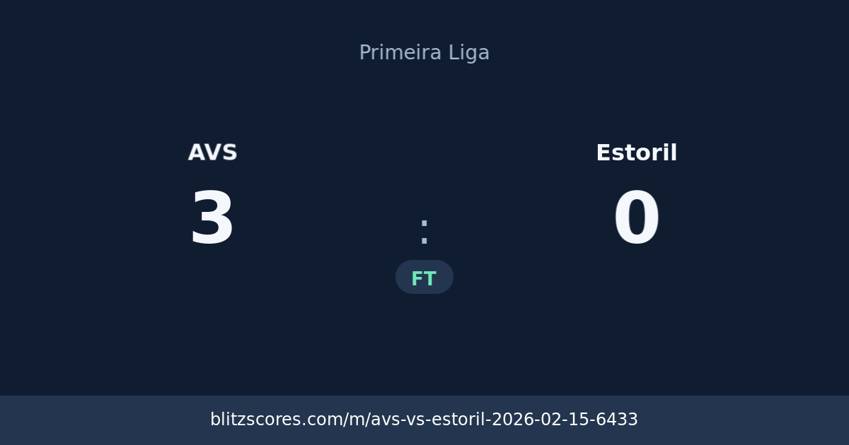 AVS vs Estoril score card