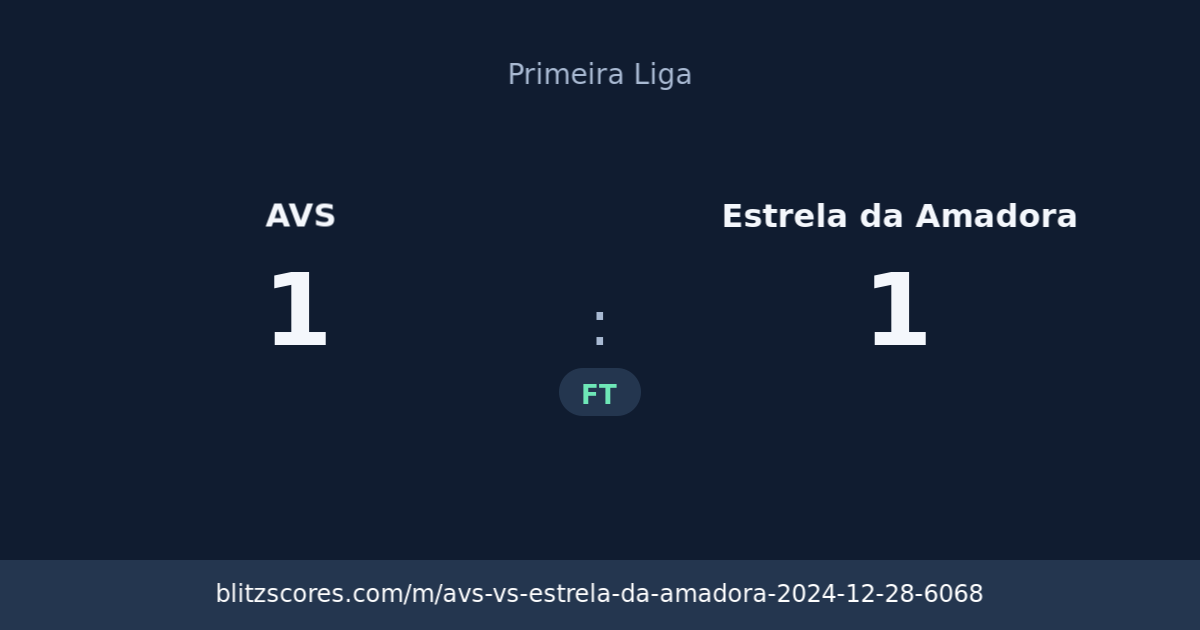 AVS vs Estrela da Amadora score card