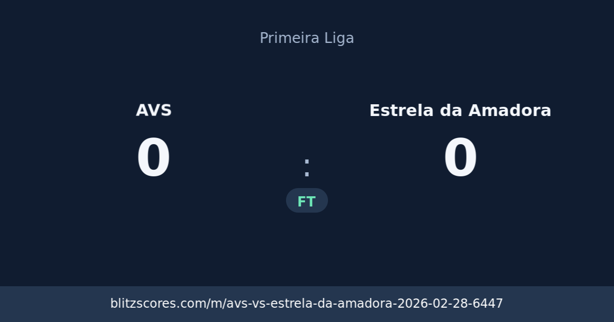 AVS vs Estrela da Amadora score card