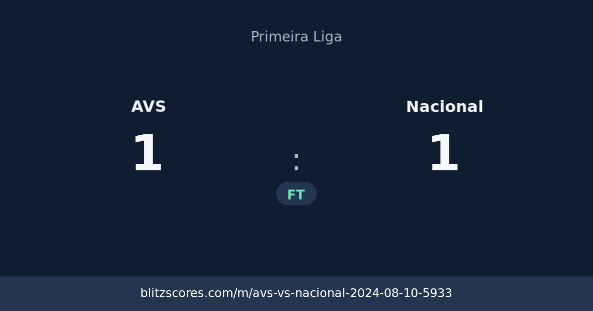AVS vs Nacional score card