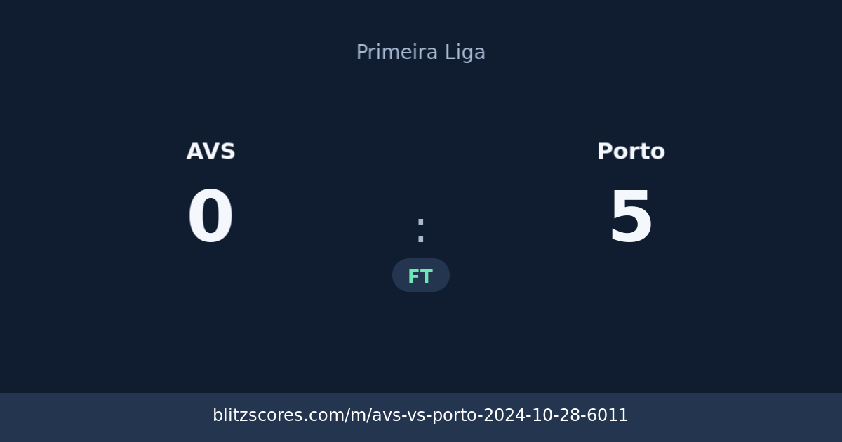 AVS vs Porto score card