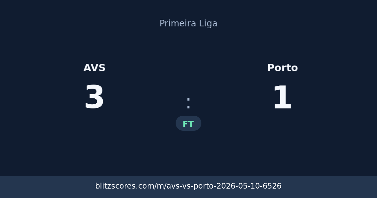 AVS vs Porto score card