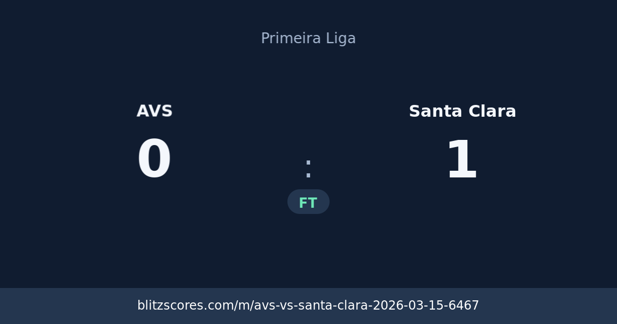 AVS vs Santa Clara score card