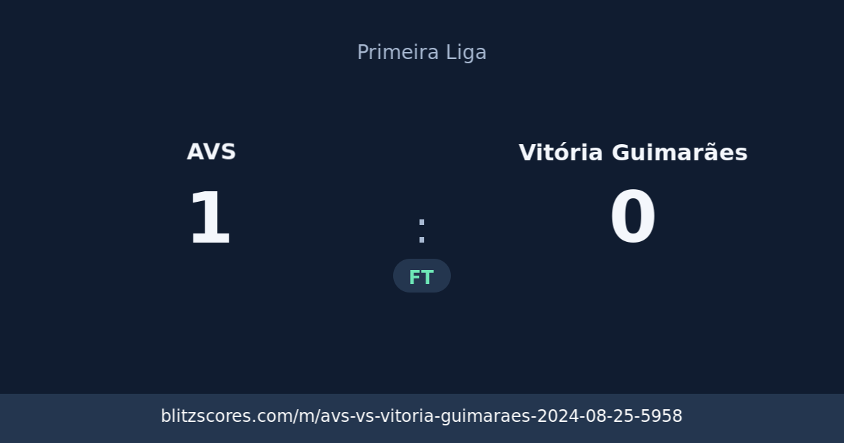 AVS vs Vitória Guimarães score card