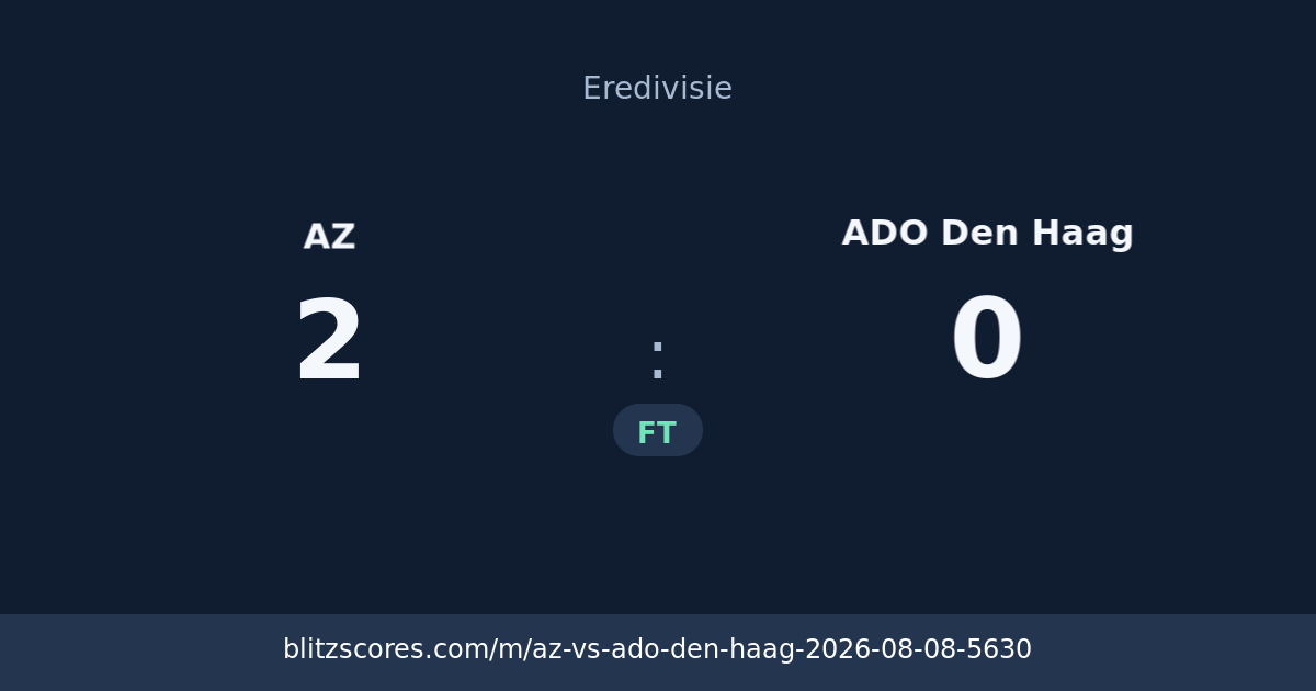 AZ vs ADO Den Haag score card