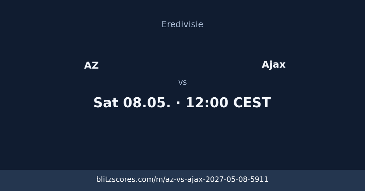 AZ vs Ajax score card