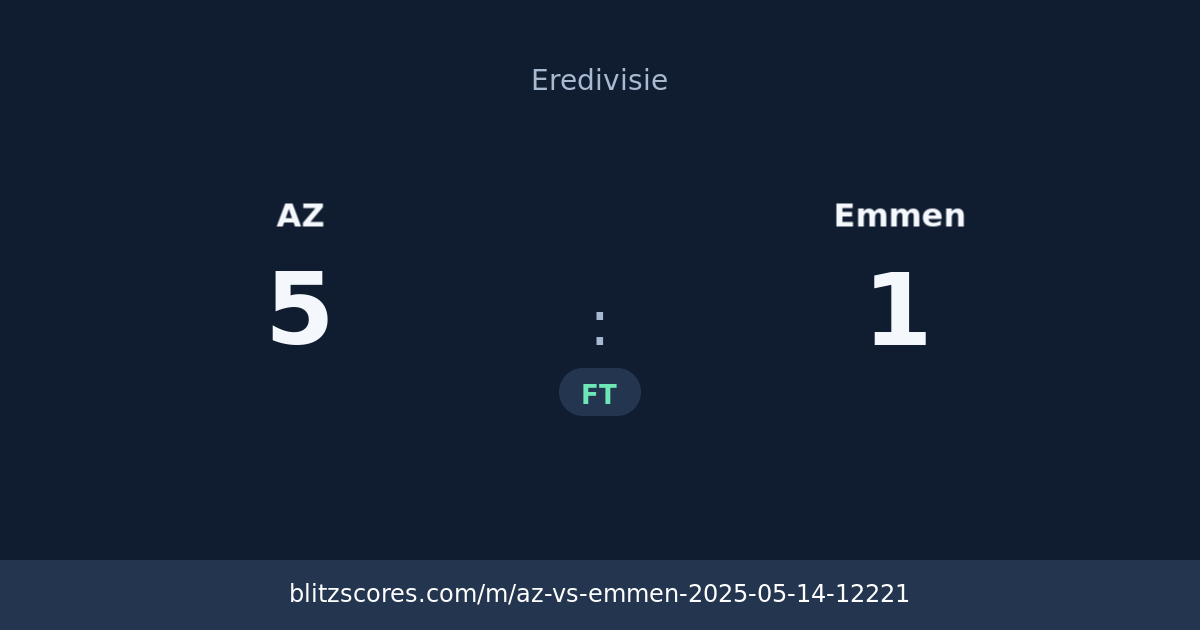 AZ vs Emmen score card