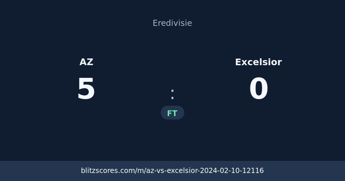 AZ vs Excelsior score card