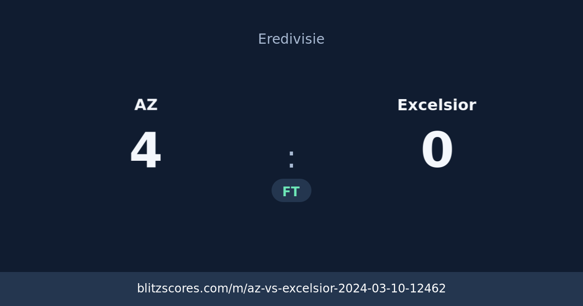 AZ vs Excelsior score card