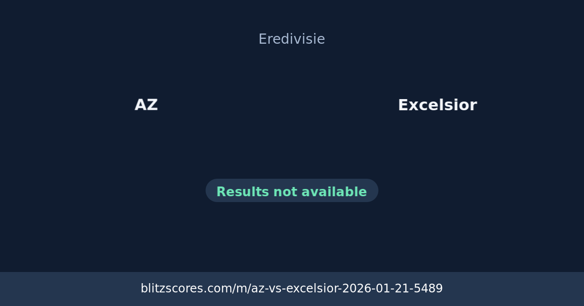AZ vs Excelsior score card